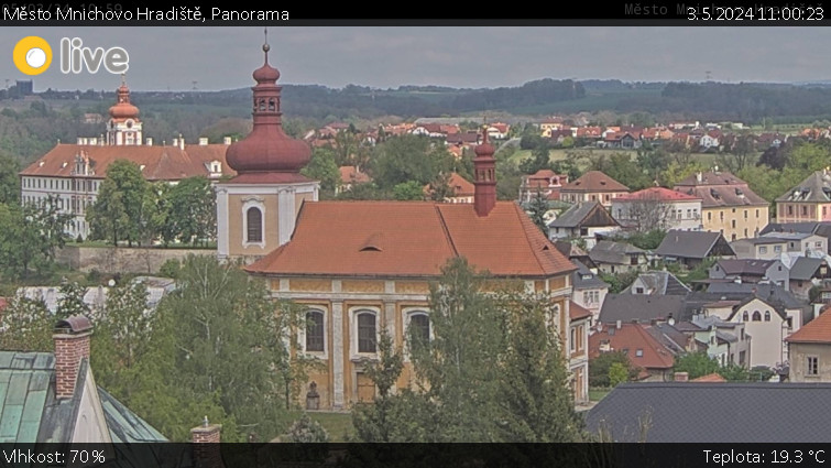 Město Mnichovo Hradiště - Panorama Mnichova Hradiště - 3.5.2024 v 11:00