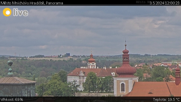 Město Mnichovo Hradiště - Panorama Mnichova Hradiště - 3.5.2024 v 12:00