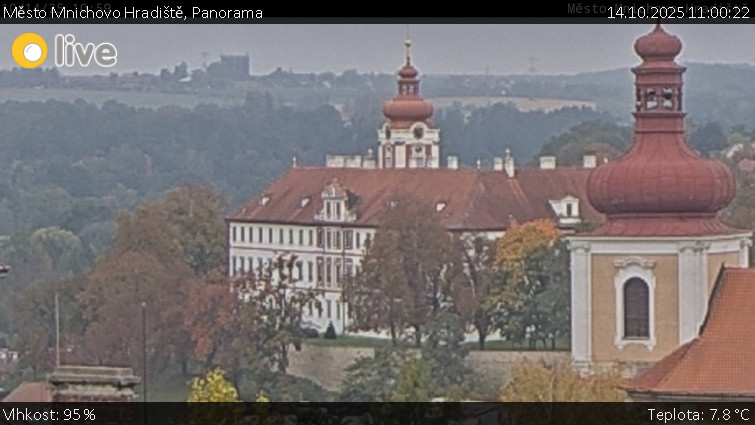 Město Mnichovo Hradiště - Panorama Mnichova Hradiště - 14.10.2025 v 11:00 Město Mnichovo Hradiště - Panorama Mnichova Hradiště - 14.10.2025 v 11:00