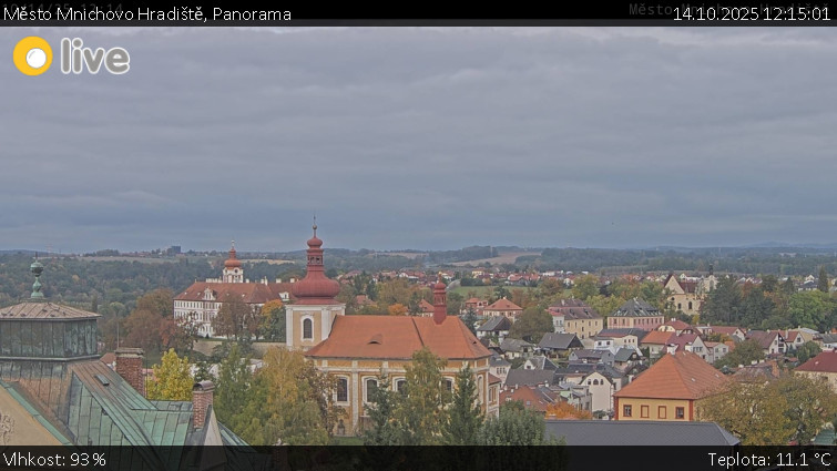 Město Mnichovo Hradiště - Panorama Mnichova Hradiště - 14.10.2025 v 12:15 Město Mnichovo Hradiště - Panorama Mnichova Hradiště - 14.10.2025 v 12:15
