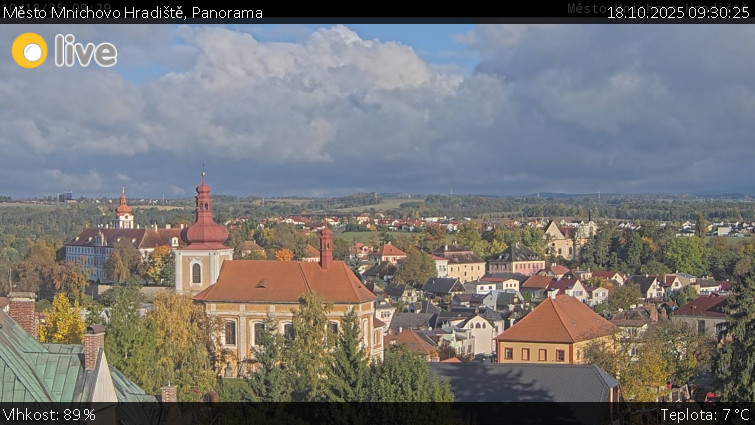 Město Mnichovo Hradiště - Panorama Mnichova Hradiště - 18.10.2025 v 09:30 Město Mnichovo Hradiště - Panorama Mnichova Hradiště - 18.10.2025 v 09:30