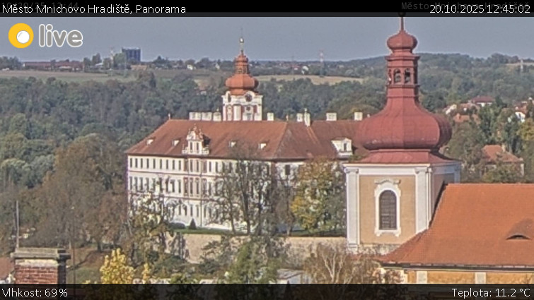 Město Mnichovo Hradiště - Panorama Mnichova Hradiště - 20.10.2025 v 12:45 Město Mnichovo Hradiště - Panorama Mnichova Hradiště - 20.10.2025 v 12:45