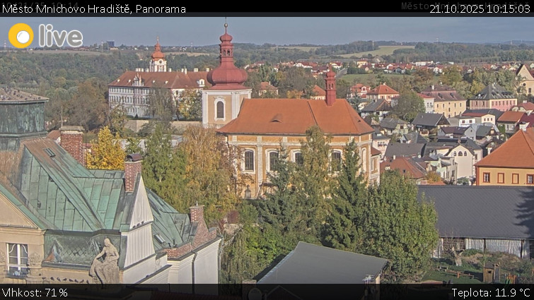 Město Mnichovo Hradiště - Panorama Mnichova Hradiště - 21.10.2025 v 10:15 Město Mnichovo Hradiště - Panorama Mnichova Hradiště - 21.10.2025 v 10:15