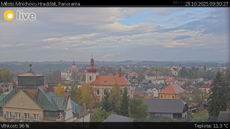 Město Mnichovo Hradiště - Panorama Mnichova Hradiště - 23.10.2025 v 09:30 Město Mnichovo Hradiště - Panorama Mnichova Hradiště - 23.10.2025 v 09:30