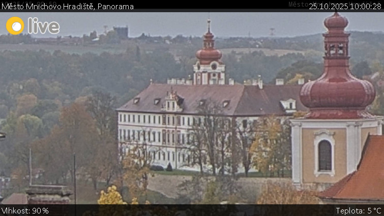 Město Mnichovo Hradiště - Panorama Mnichova Hradiště - 25.10.2025 v 10:00 Město Mnichovo Hradiště - Panorama Mnichova Hradiště - 25.10.2025 v 10:00