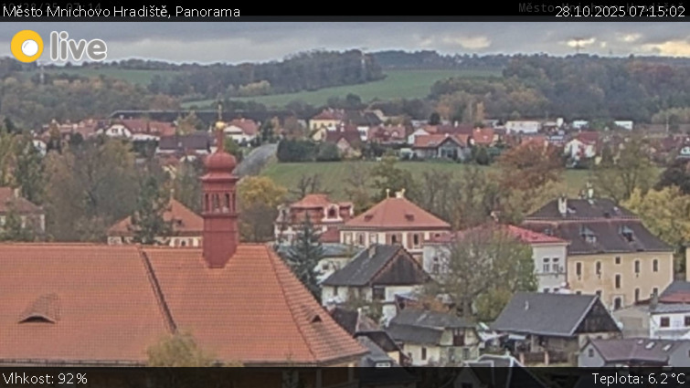 Město Mnichovo Hradiště - Panorama Mnichova Hradiště - 28.10.2025 v 07:15 Město Mnichovo Hradiště - Panorama Mnichova Hradiště - 28.10.2025 v 07:15