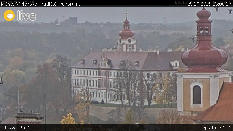 Město Mnichovo Hradiště - Panorama Mnichova Hradiště - 28.10.2025 v 13:00 Město Mnichovo Hradiště - Panorama Mnichova Hradiště - 28.10.2025 v 13:00