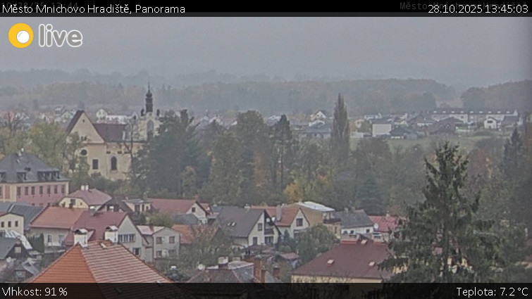 Město Mnichovo Hradiště - Panorama Mnichova Hradiště - 28.10.2025 v 13:45 Město Mnichovo Hradiště - Panorama Mnichova Hradiště - 28.10.2025 v 13:45