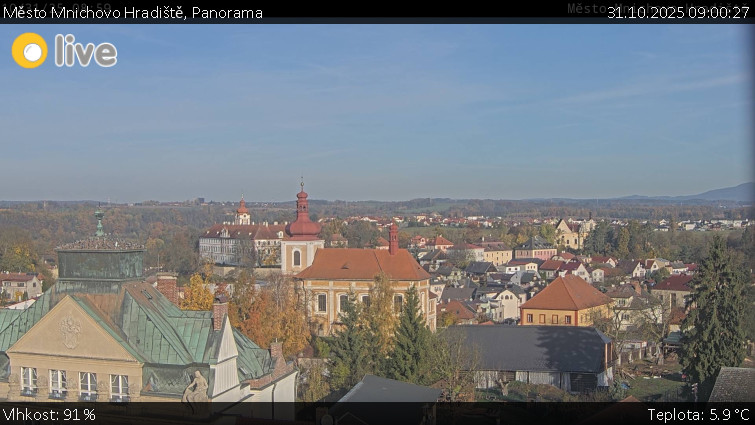 Město Mnichovo Hradiště - Panorama Mnichova Hradiště - 31.10.2025 v 09:00 Město Mnichovo Hradiště - Panorama Mnichova Hradiště - 31.10.2025 v 09:00
