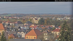 Panorama Mnichova Hradiště