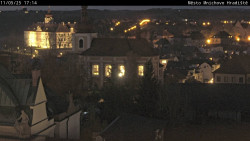 Panorama Mnichova Hradiště