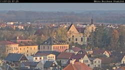 Panorama Mnichova Hradiště