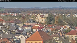 Panorama Mnichova Hradiště