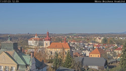 Panorama Mnichova Hradiště