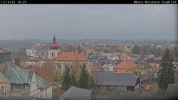 Panorama Mnichova Hradiště