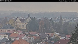 Panorama Mnichova Hradiště