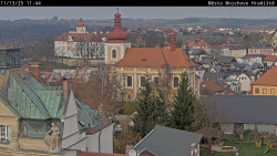 Panorama Mnichova Hradiště