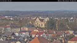 Panorama Mnichova Hradiště