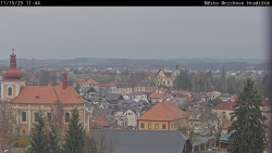 Panorama Mnichova Hradiště