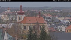 Panorama Mnichova Hradiště