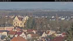 Panorama Mnichova Hradiště