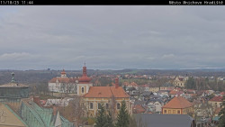 Panorama Mnichova Hradiště