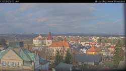 Panorama Mnichova Hradiště