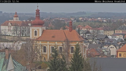 Panorama Mnichova Hradiště