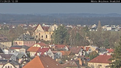 Panorama Mnichova Hradiště