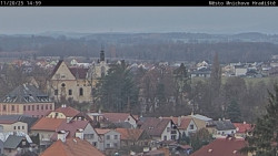 Panorama Mnichova Hradiště