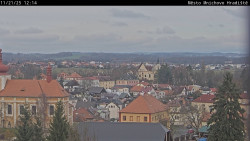 Panorama Mnichova Hradiště