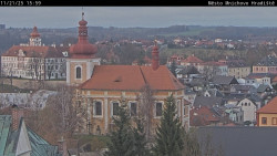 Panorama Mnichova Hradiště