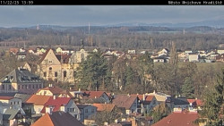 Panorama Mnichova Hradiště