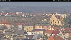 Panorama Mnichova Hradiště