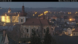 Panorama Mnichova Hradiště