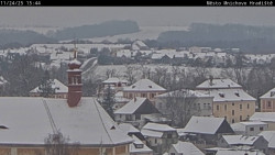 Panorama Mnichova Hradiště