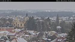 Panorama Mnichova Hradiště