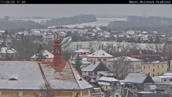 Panorama Mnichova Hradiště