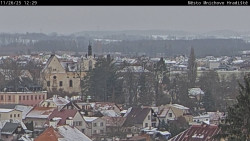 Panorama Mnichova Hradiště