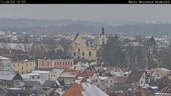 Panorama Mnichova Hradiště