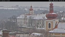 Panorama Mnichova Hradiště