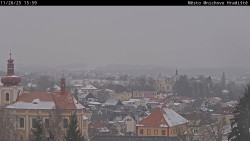 Panorama Mnichova Hradiště