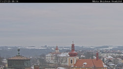 Panorama Mnichova Hradiště