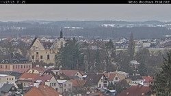 Panorama Mnichova Hradiště