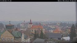 Panorama Mnichova Hradiště