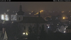 Panorama Mnichova Hradiště