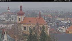 Panorama Mnichova Hradiště