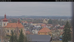 Panorama Mnichova Hradiště