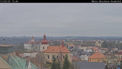 Panorama Mnichova Hradiště