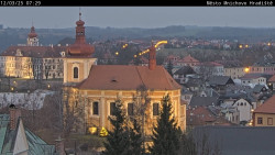 Panorama Mnichova Hradiště